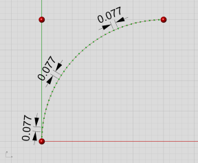 Arc parameterization