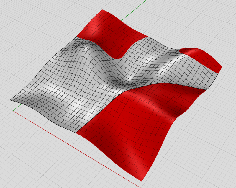 Fitness Function with Constraints