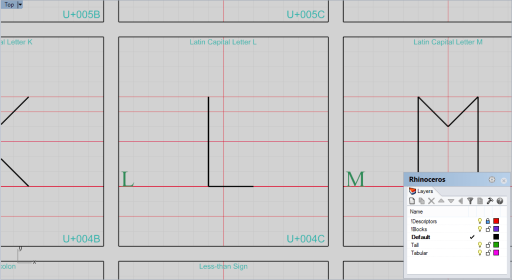 The upper-case L unicode cell.