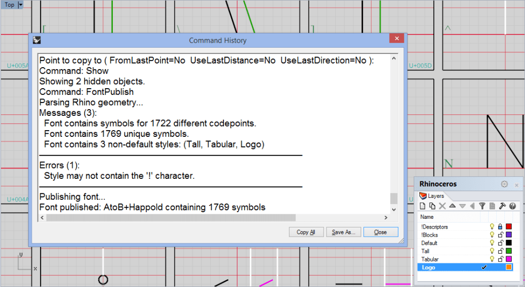 Publishing messages.