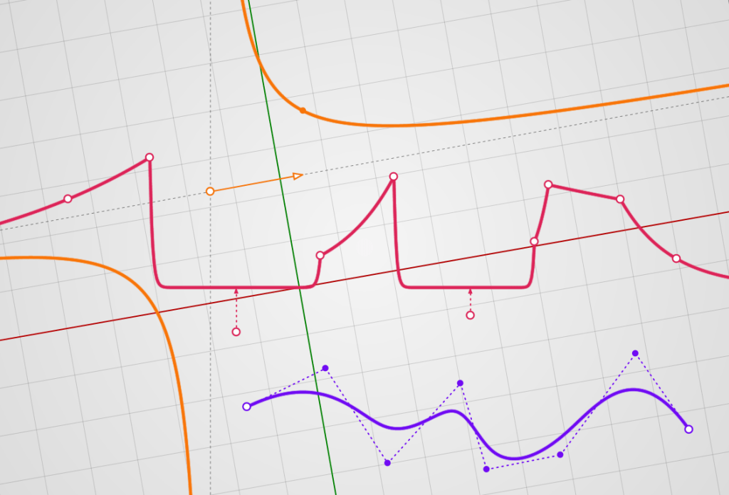 Drawing Graphs in GH2